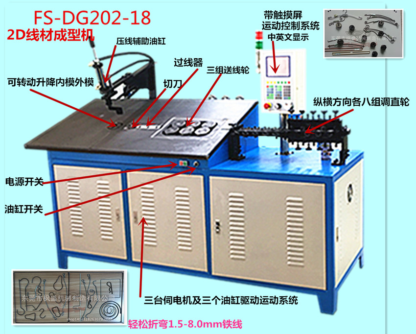 2D機說明圖-副本.jpg