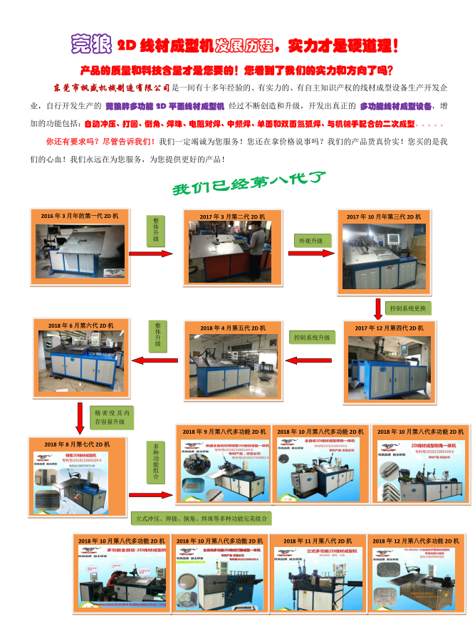 莞狼2D機(jī)發(fā)展歷程.png