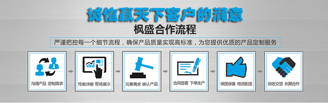 采購(gòu)流程.png